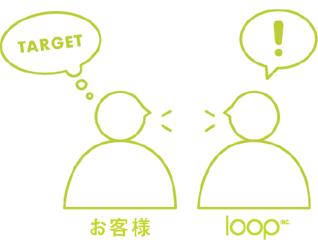 伝わるデザイン